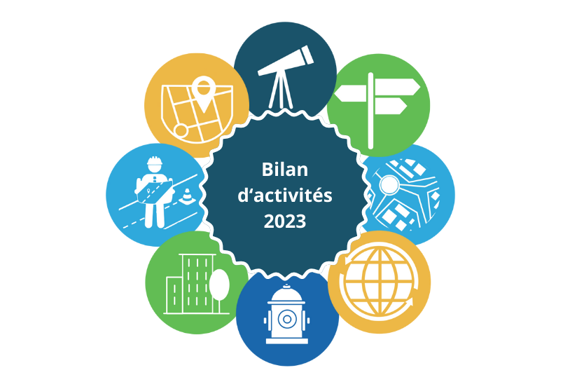 Bilan dactivits 2023
